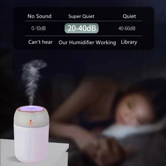 Brand new product:330ml Portable Usb Colorful Humidifier Mini New Product - Picture 10 of 14
